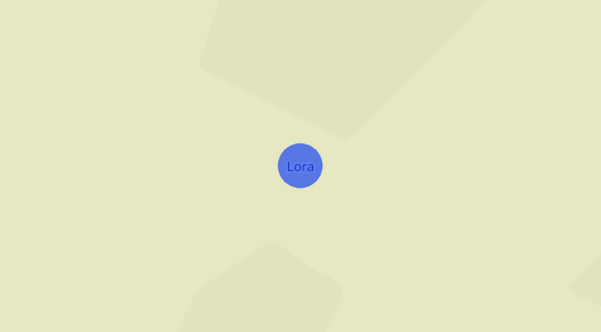 Precios inmobiliarios La Lora