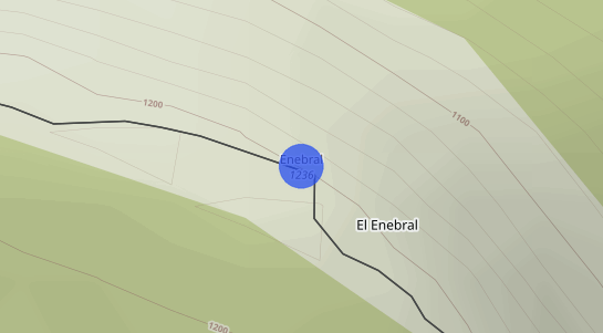 Precios inmobiliarios El Enebral