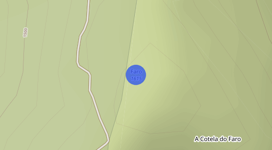 Precios inmobiliarios Faro