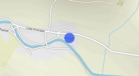 Precios inmobiliarios Fasgar