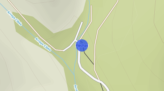 Precios inmobiliarios Flechas