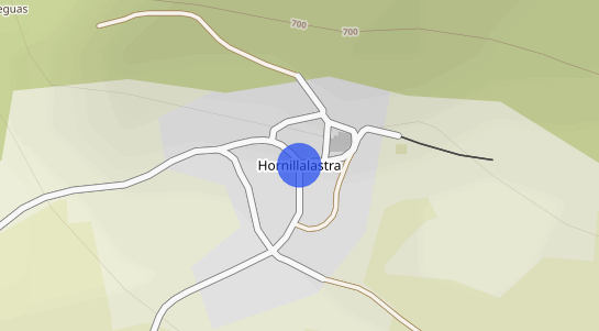 Precios inmobiliarios Hornillalastra