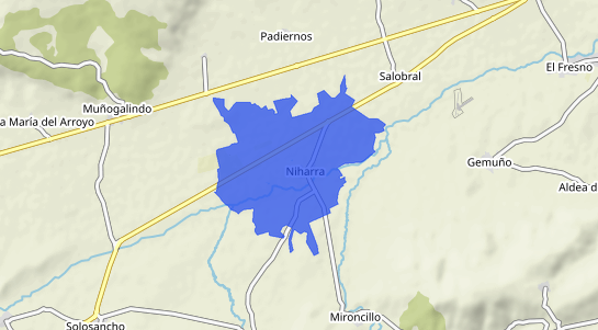 Precios inmobiliarios Niharra