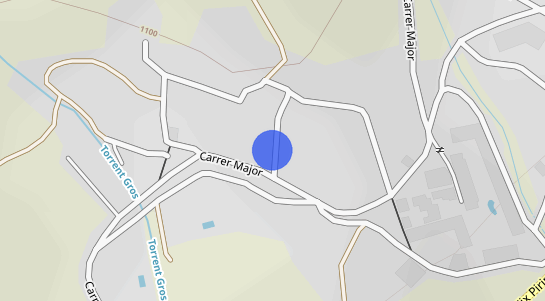 Precios inmobiliarios All