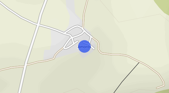 Precios inmobiliarios Amoros
