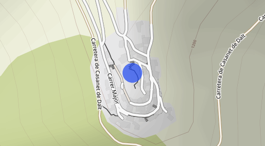 Precios inmobiliarios Aristot