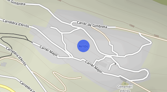 Precios inmobiliarios Arros