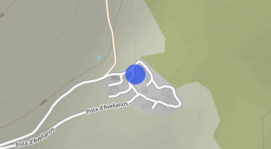 Precios inmobiliarios Avellanos