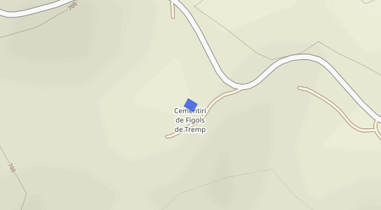 Precios inmobiliarios Claret De Tremp