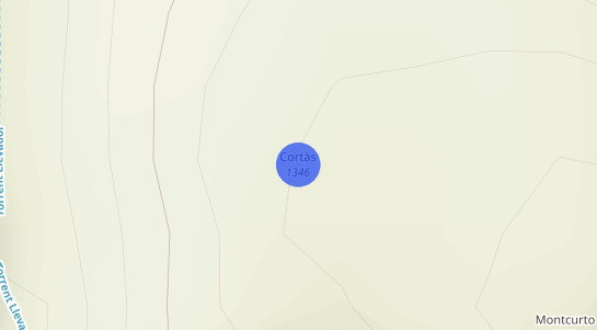 Precios inmobiliarios Cortas