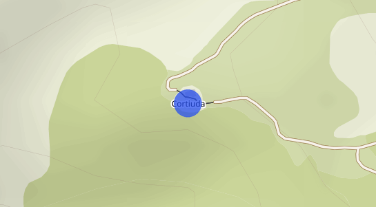 Precios inmobiliarios Cortiuda