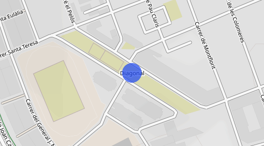 Precios inmobiliarios Diagonal