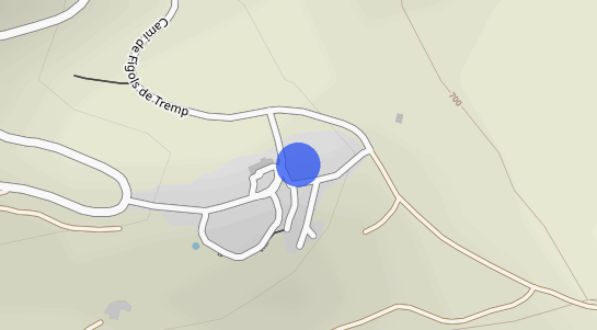 Precios inmobiliarios Figols De Tremp