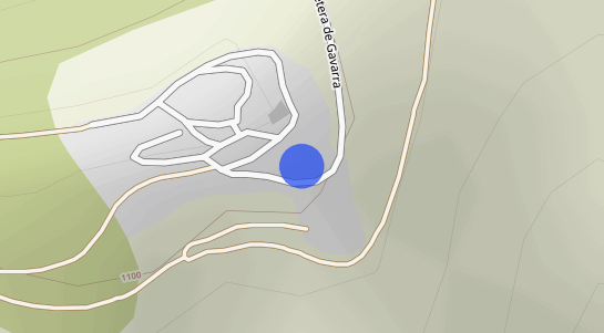 Precios inmobiliarios Gavarra