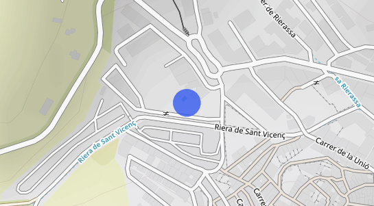 Precios inmobiliarios Horta De Sant Vicenc