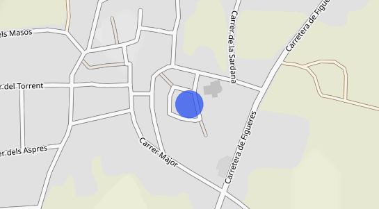 Precios inmobiliarios La Tallada D Emporda