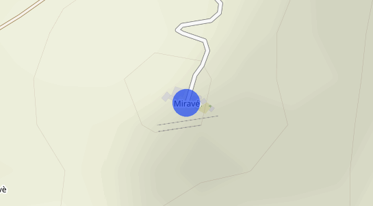 Precios inmobiliarios Mirave