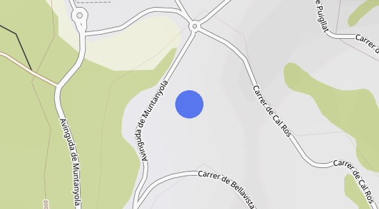 Precios inmobiliarios Muntanyola