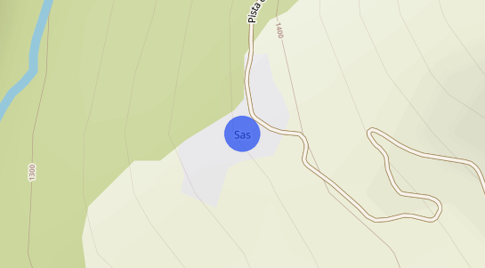 Precios inmobiliarios Sas