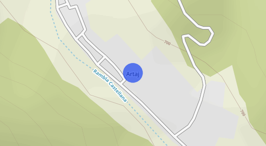 Precios inmobiliarios Artaj