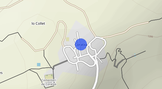 Precios inmobiliarios Corachar