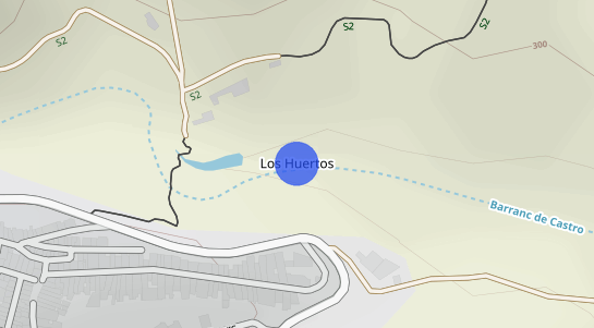 Precios inmobiliarios Los Huertos