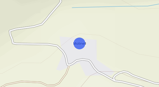 Precios inmobiliarios Molinell