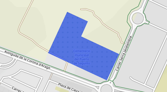 Precios inmobiliarios Puerto De Sagunto