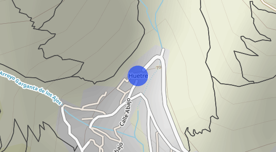 Precios inmobiliarios Huetre