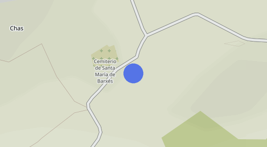 Precios inmobiliarios Barxes (Muiños)