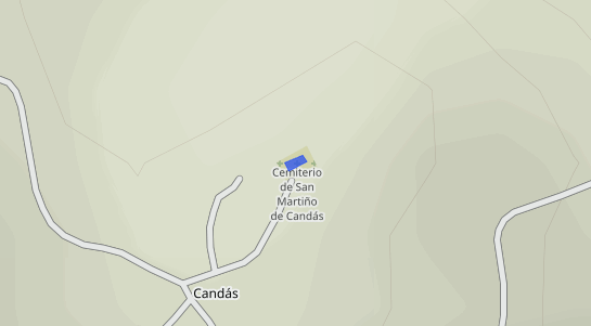 Precios inmobiliarios Candas (San Martiño)