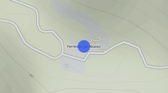Precios inmobiliarios Ferreiros De Abaixo