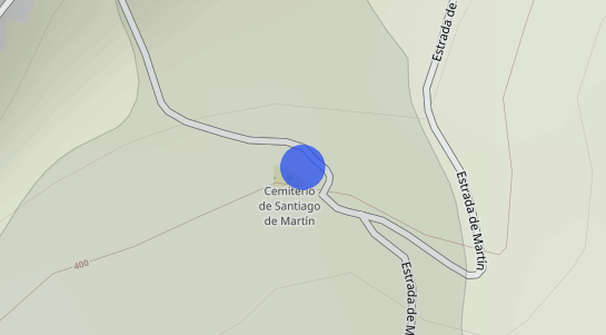 Precios inmobiliarios Martin (Santiago) (Baleira)