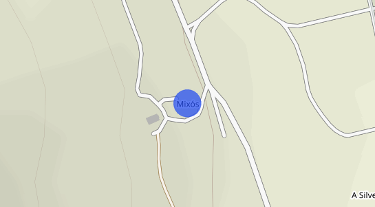 Precios inmobiliarios Mixos