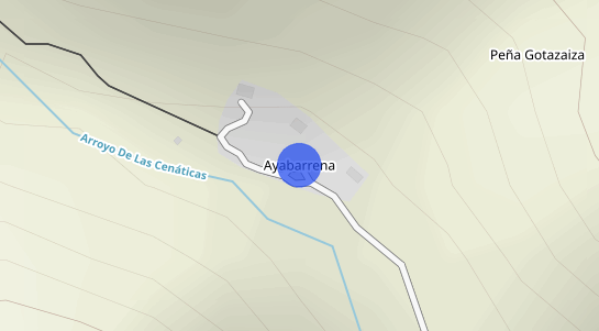 Precios inmobiliarios Ayabarrena