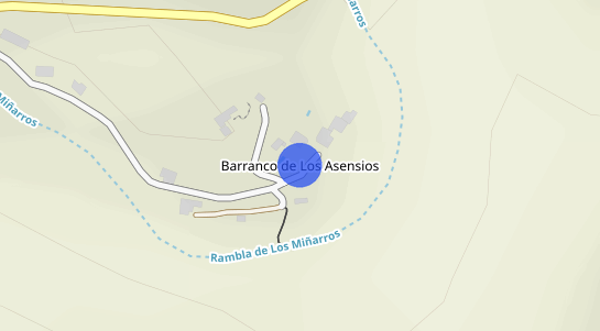 Precios inmobiliarios Barranco De Los Asensios