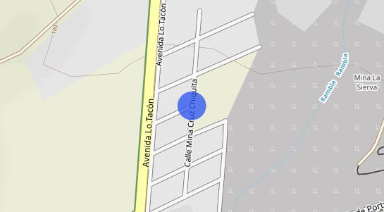 Precios inmobiliarios Cruz Chiquita