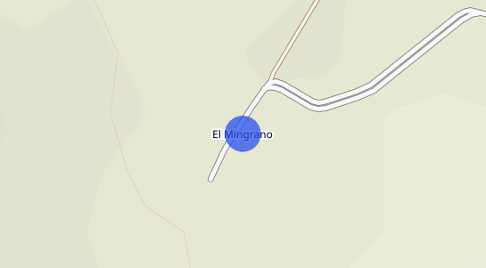 Precios inmobiliarios El Mingrano