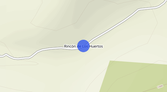 Precios inmobiliarios Rincon De Los Huertos