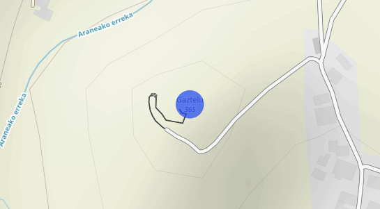 Precios inmobiliarios Gaztelu