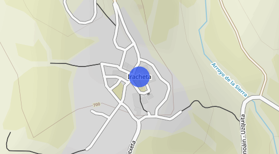 Precios inmobiliarios Iracheta