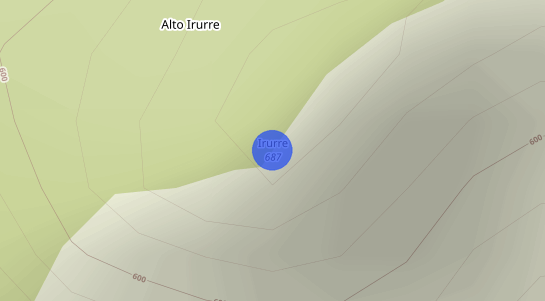 Precios inmobiliarios Irurre