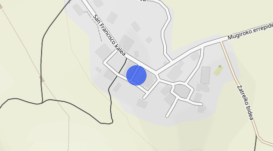 Precios inmobiliarios Mugiro