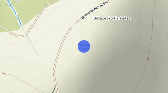 Precios inmobiliarios Tartazu