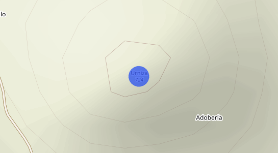 Precios inmobiliarios Urniza