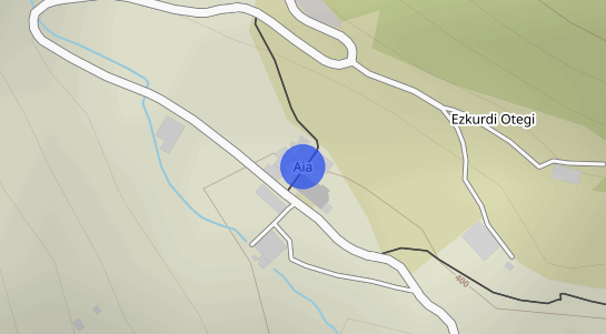 Precios inmobiliarios Aia (Ataun)