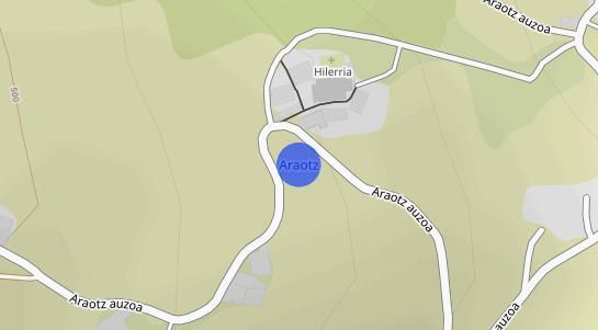 Precios inmobiliarios Araotz