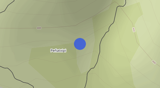 Precios inmobiliarios Asparrena