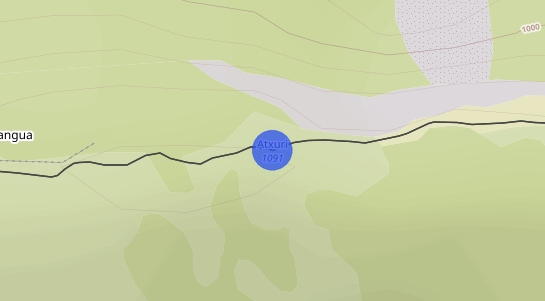Precios inmobiliarios Atxuri