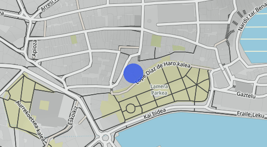 Precios inmobiliarios Bermeo